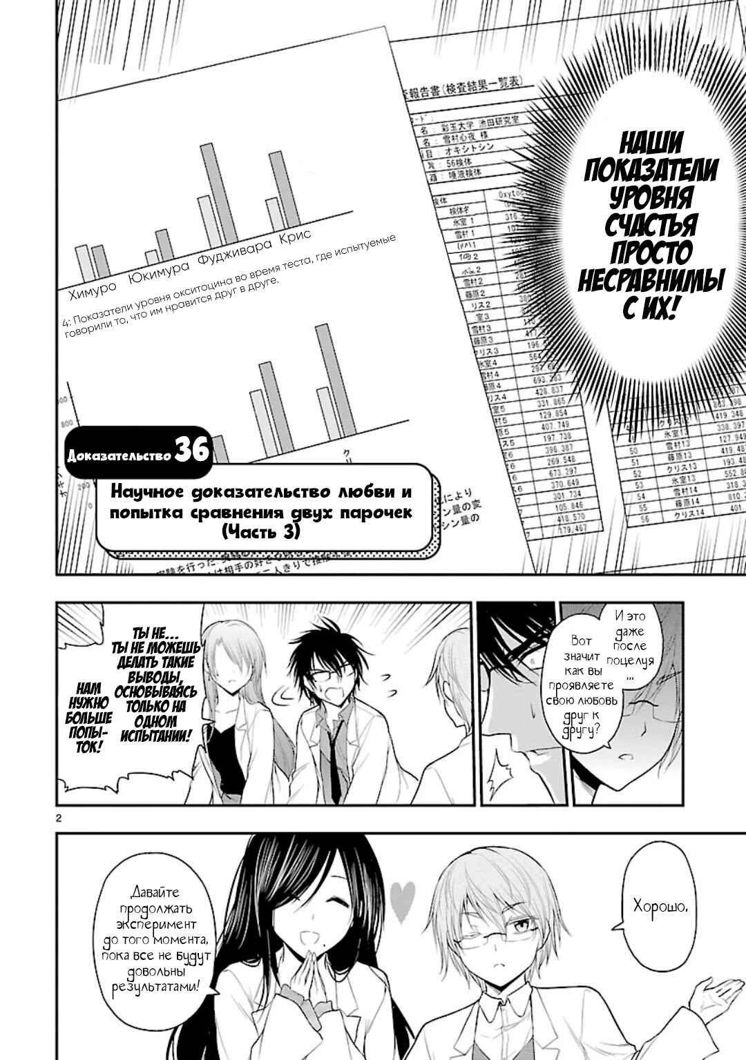 Chapter 36 - Page 2