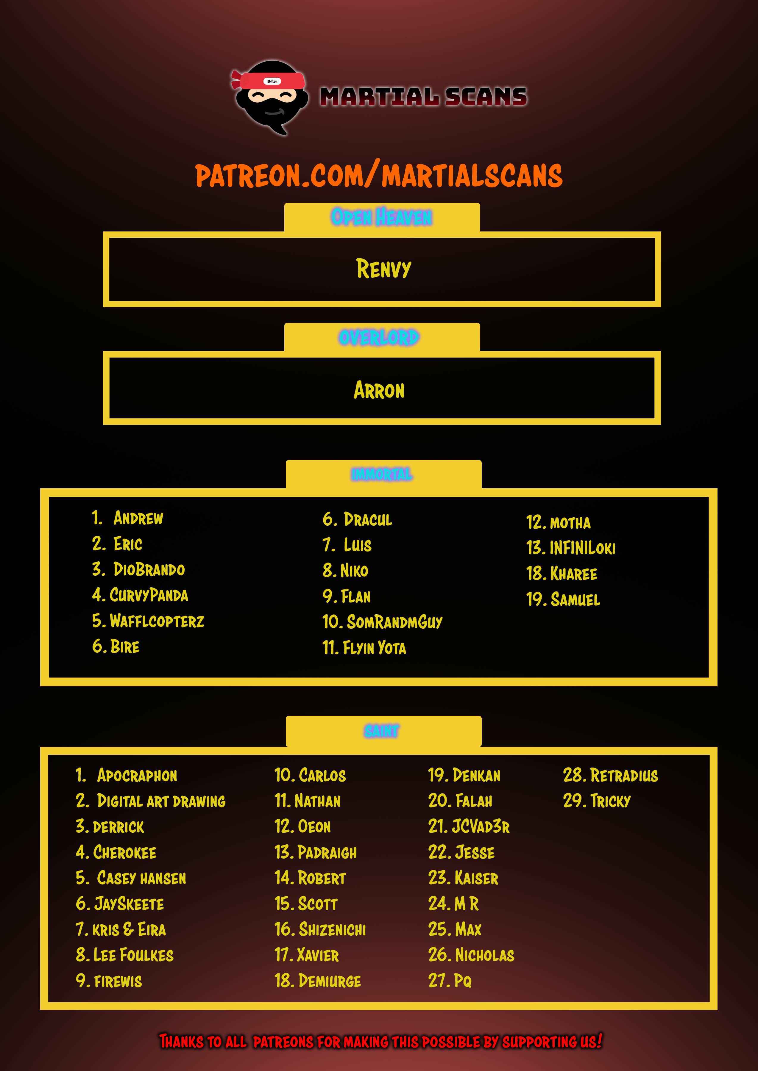 Chapter 2007 - Page 14