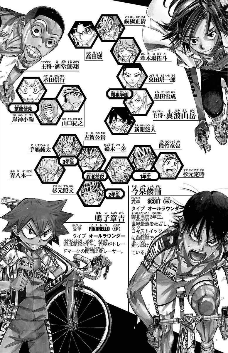 Chapter 671 - Page 7
