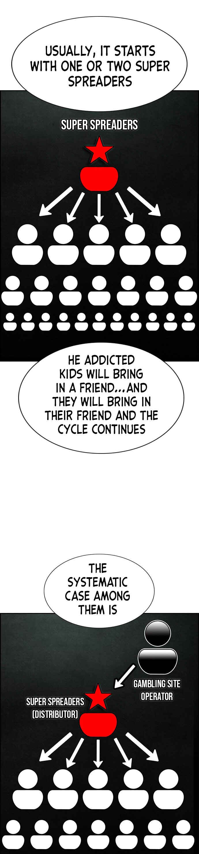 Chapter 91 - Page 36