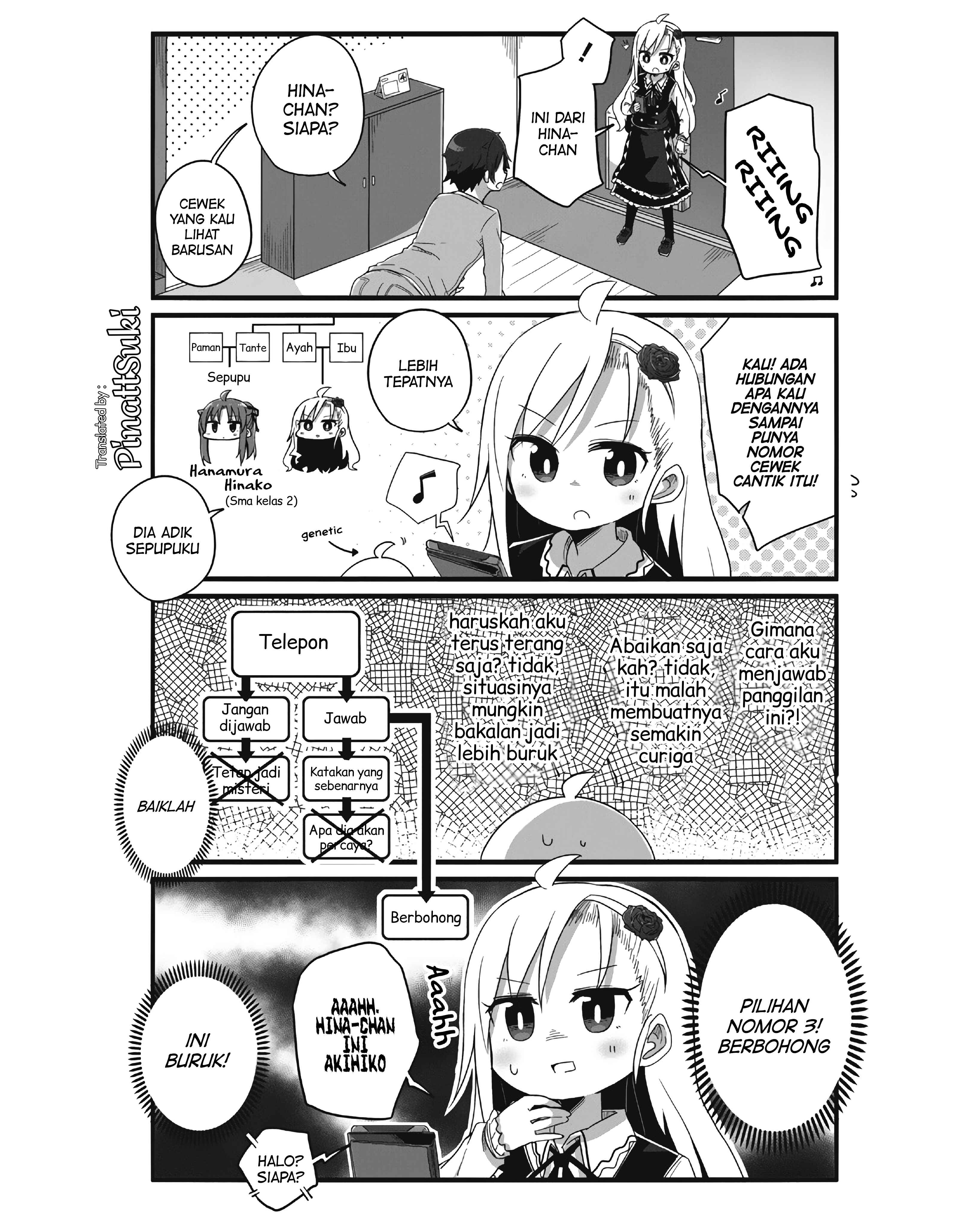 Chapter 2 - Page 2