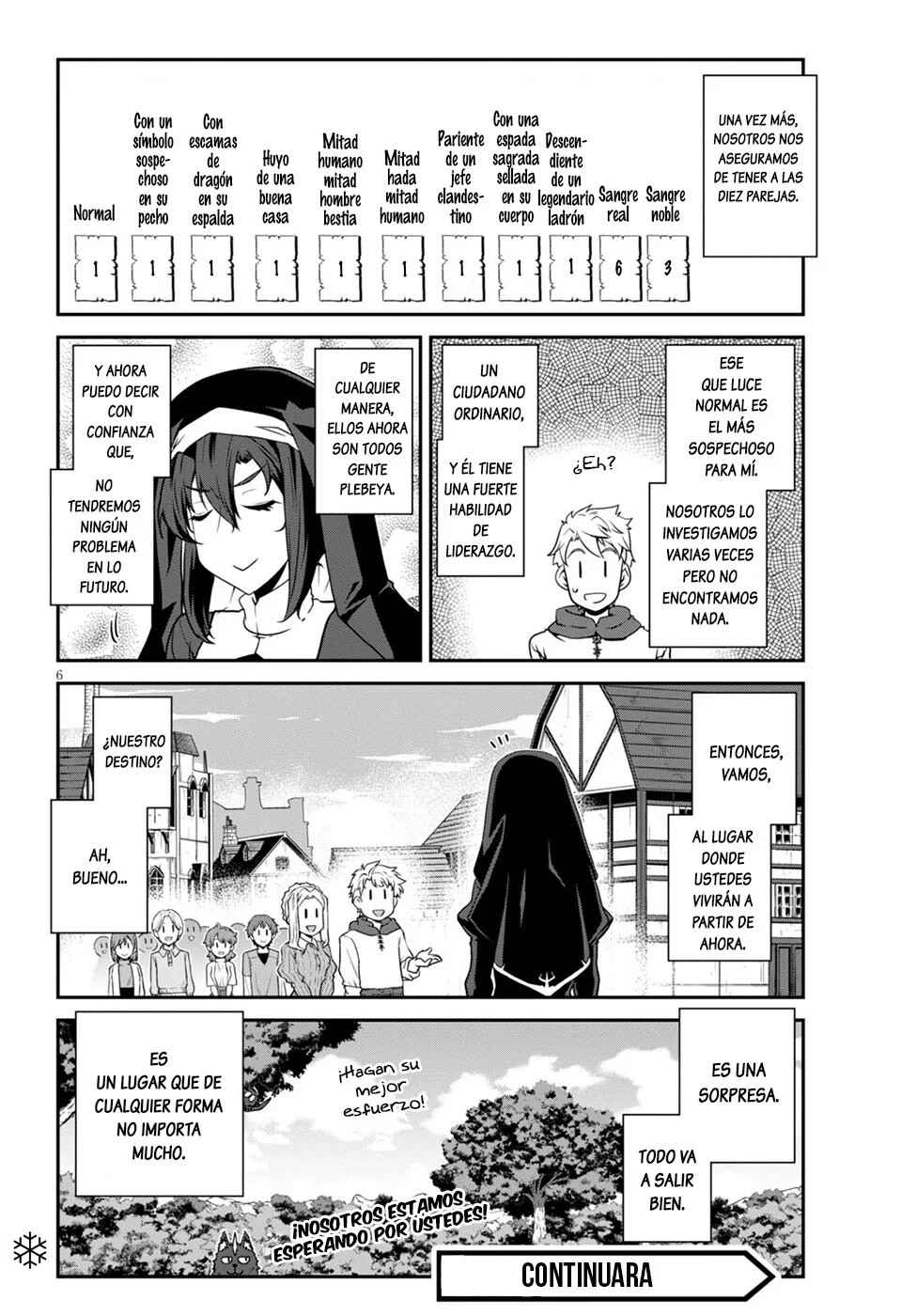 Chapter 220 - Page 6