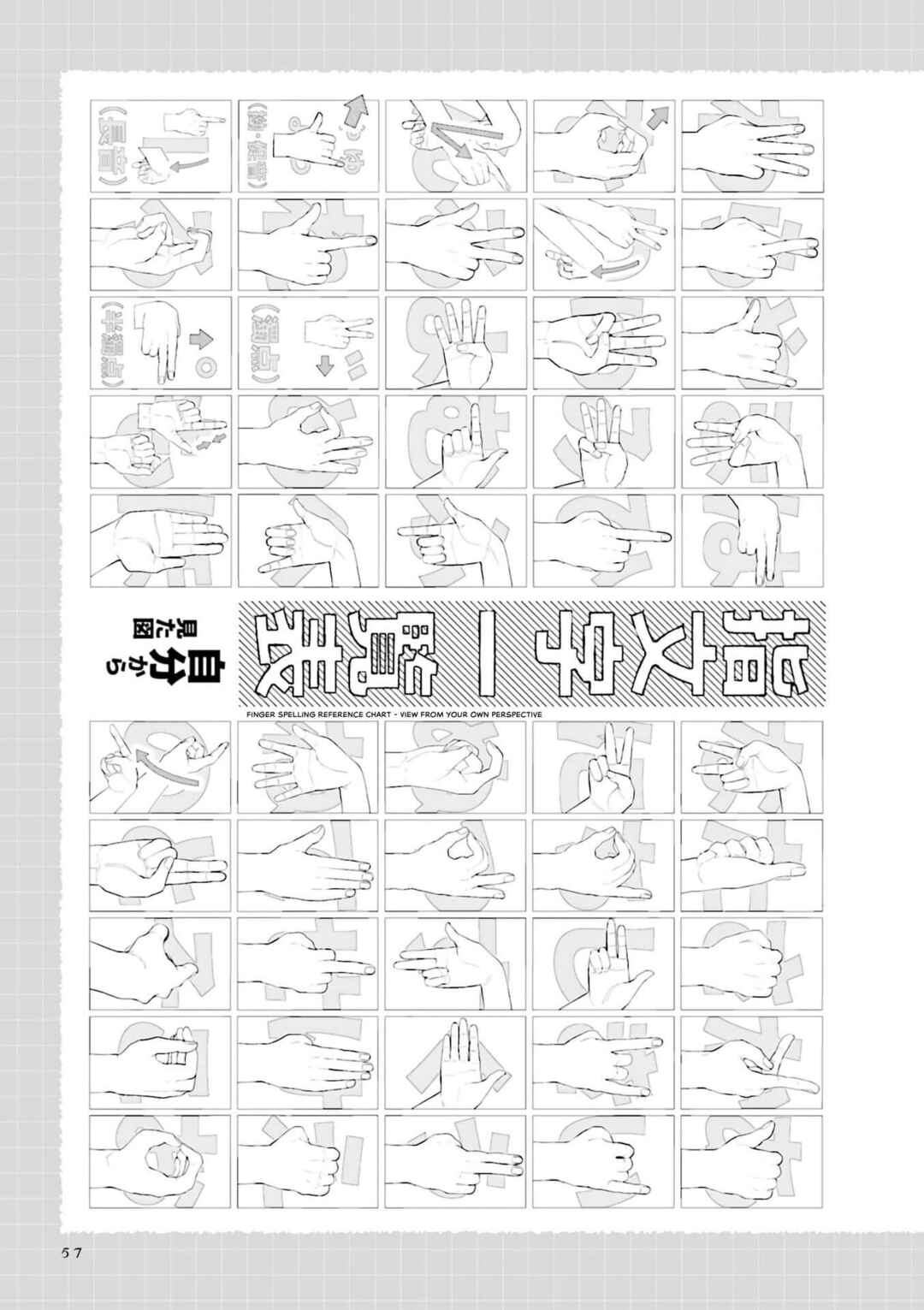 Chapter 1.5 - Page 3