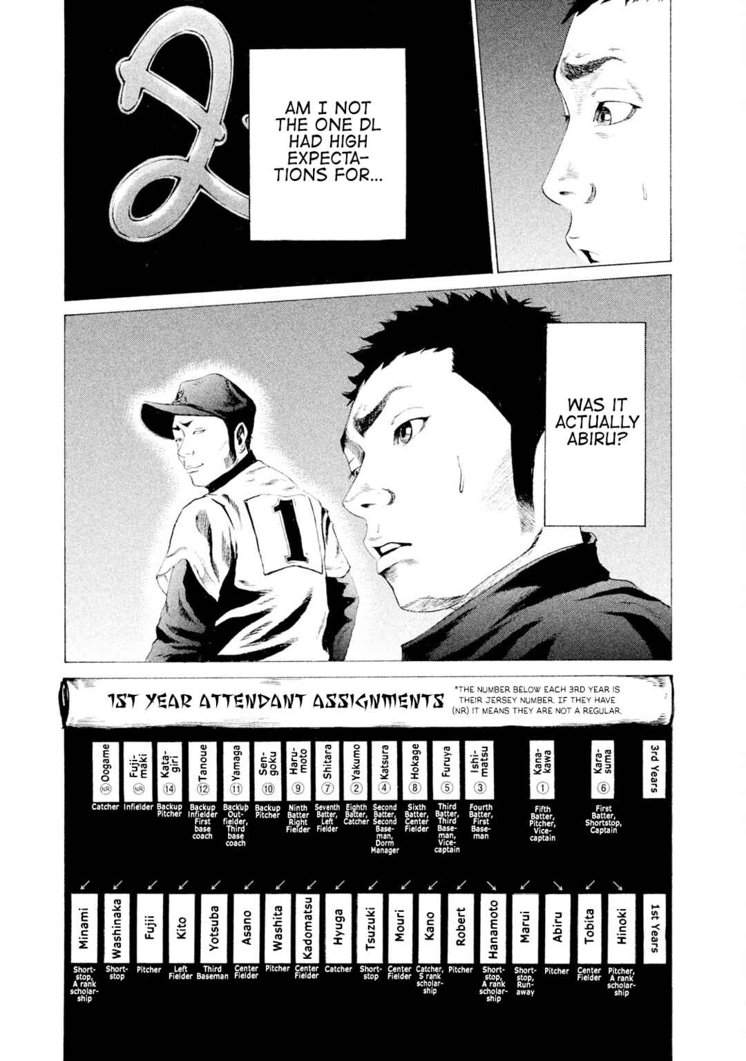 Chapter 12 - Page 5
