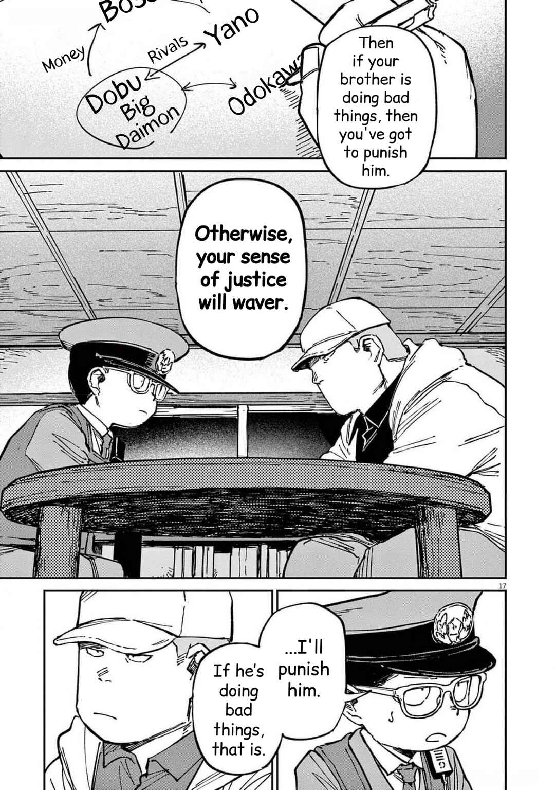 Chapter 22 - Page 17