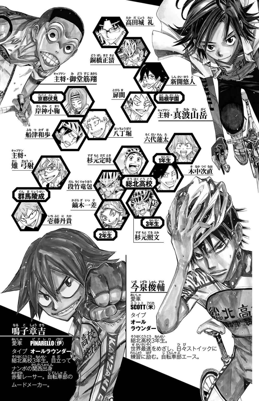Chapter 827 - Page 6