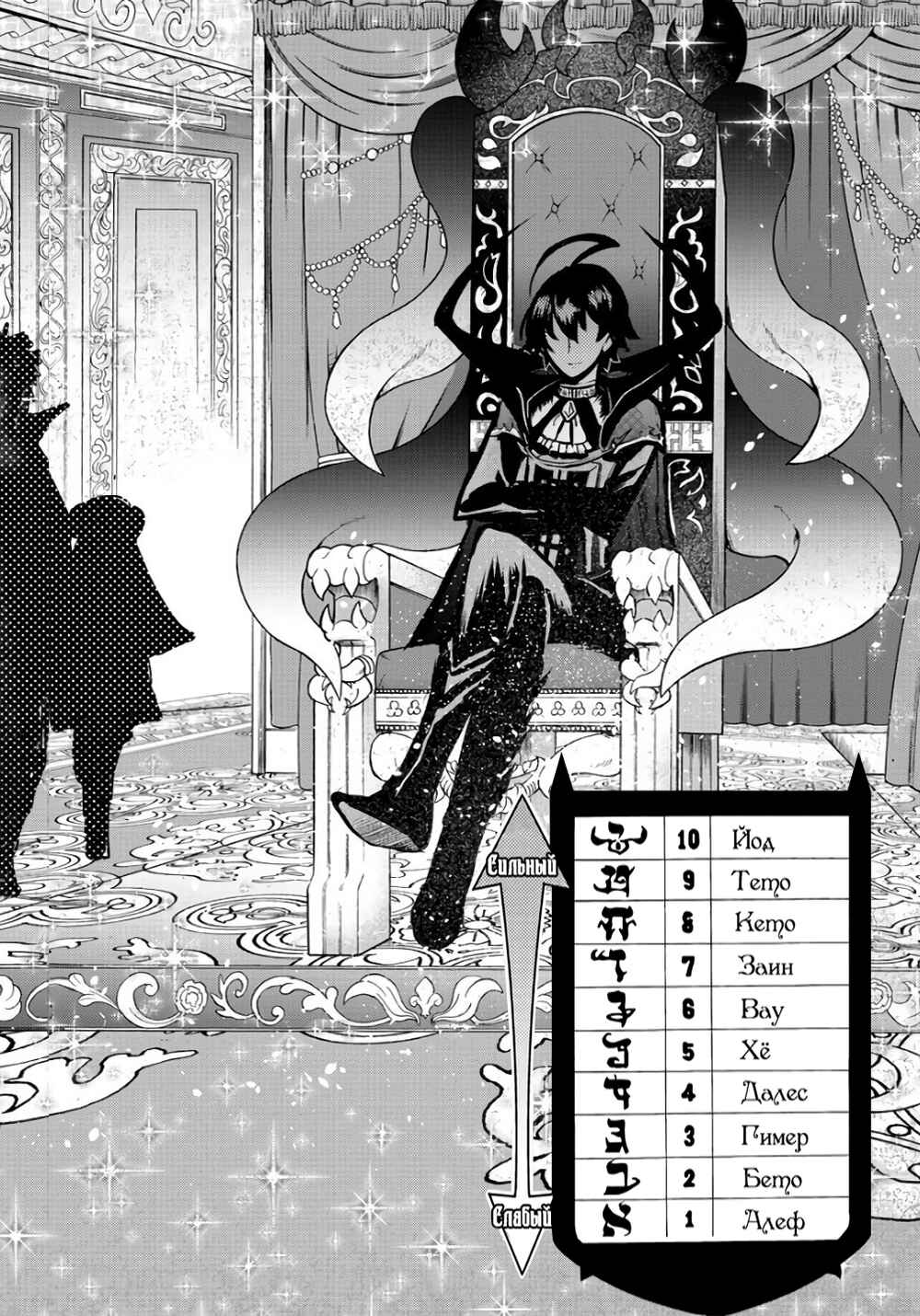 Chapter 262 - Page 21