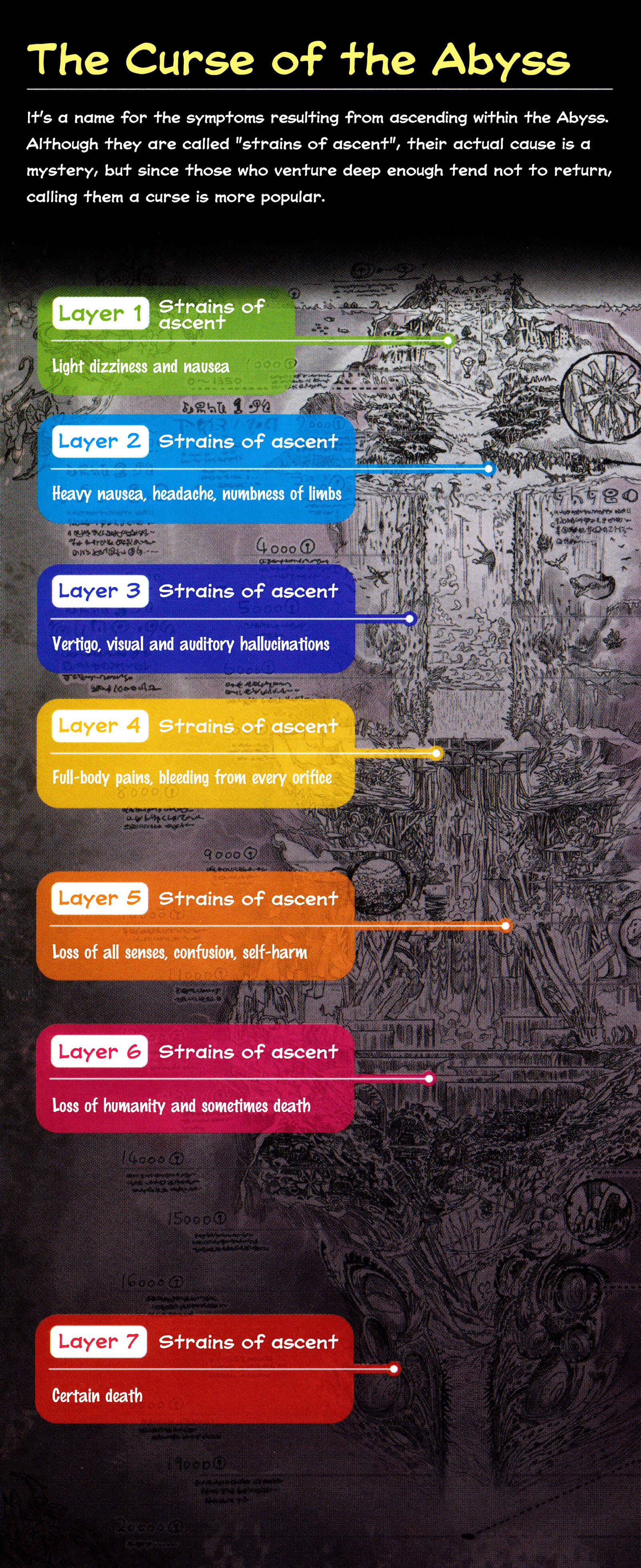 Chapter 8.5 - Page 2