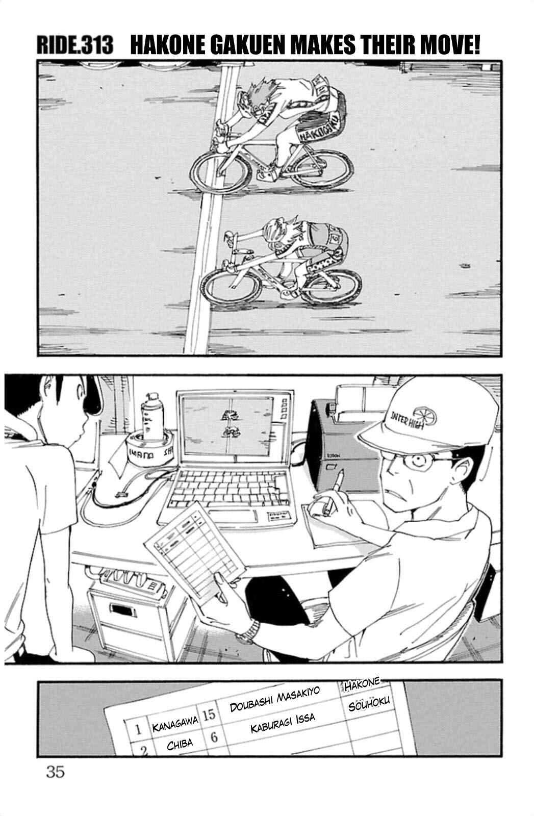 Chapter 313 - Page 1