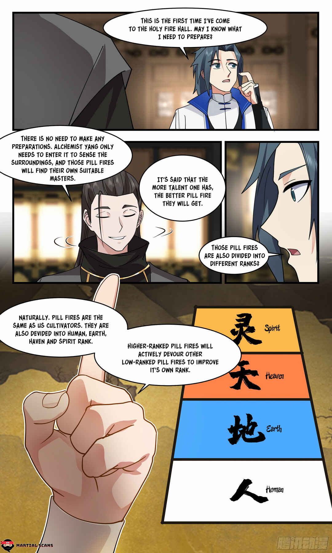 Chapter 2836 - Page 7