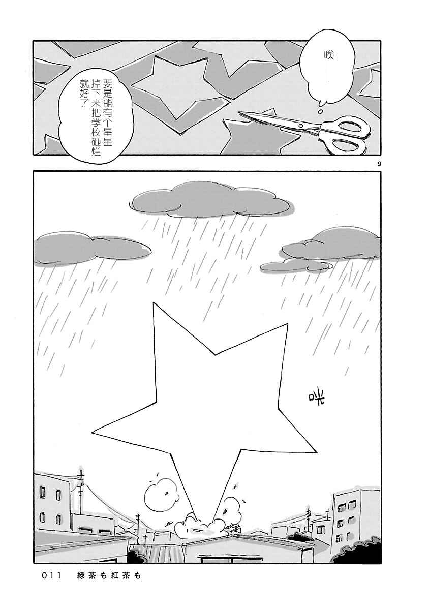 Chapter 1 - Page 10