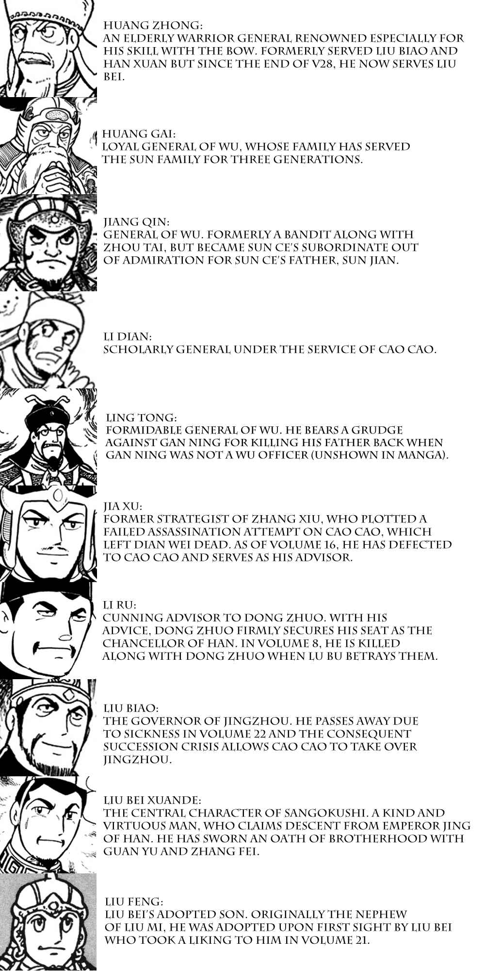 Chapter 258 - Page 6