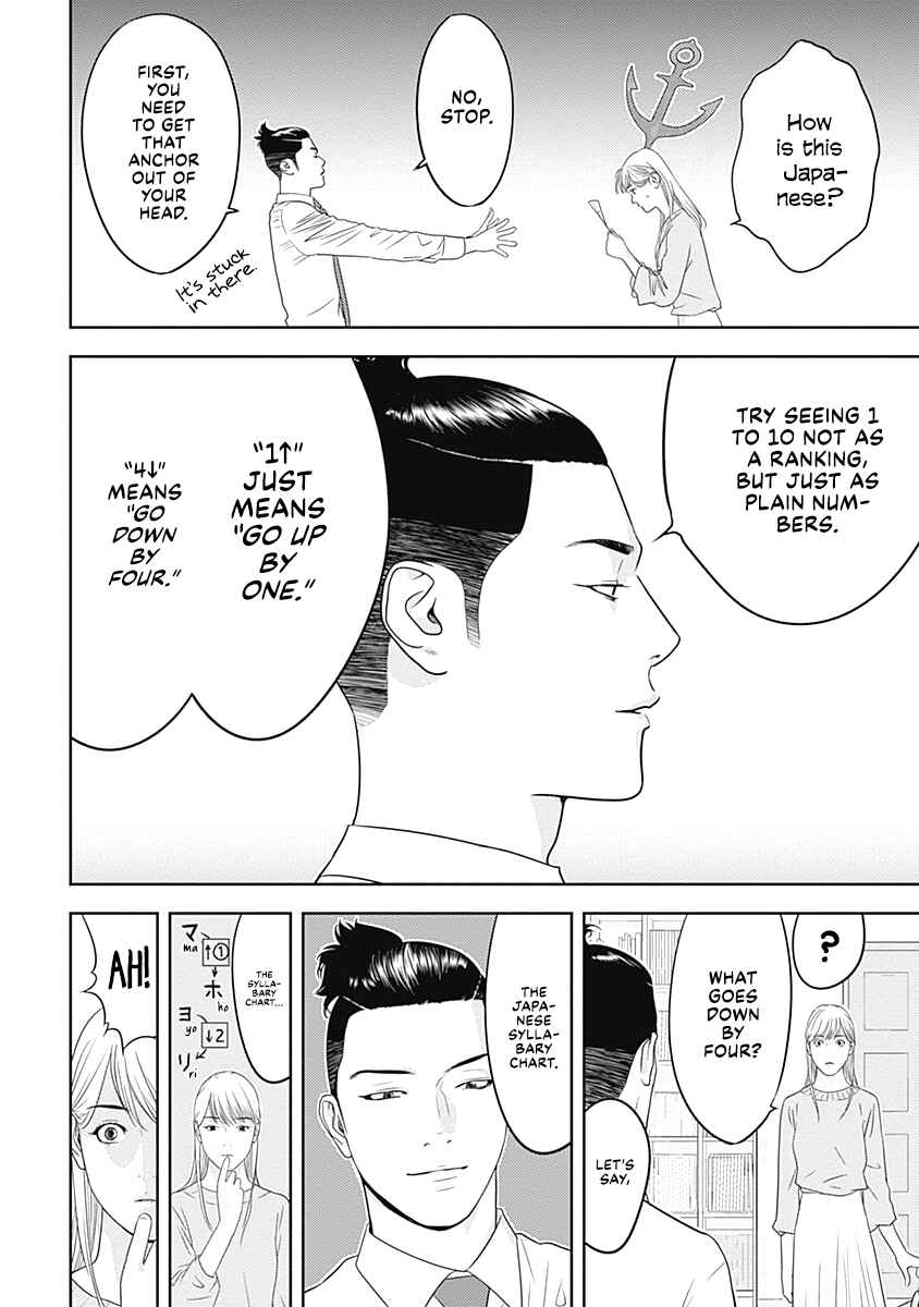 Chapter 2 - Page 8