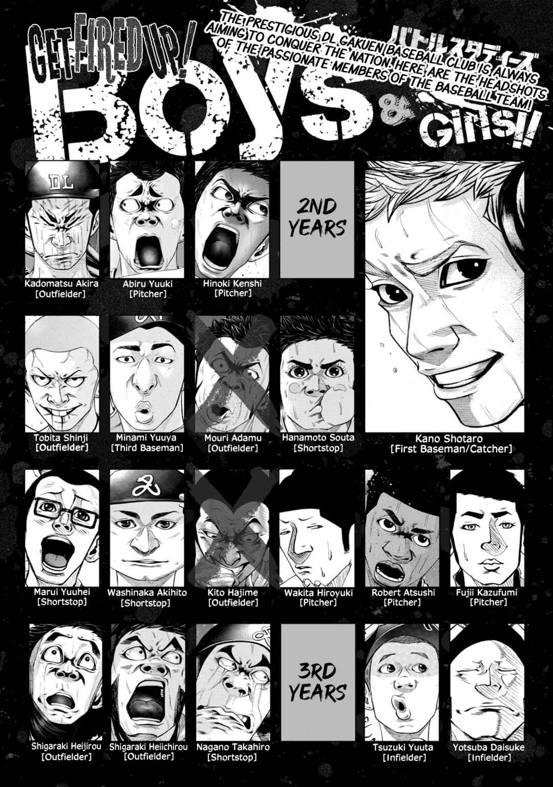 Chapter 254 - Page 3