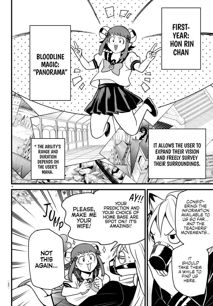 Chapter 259 - Page 4