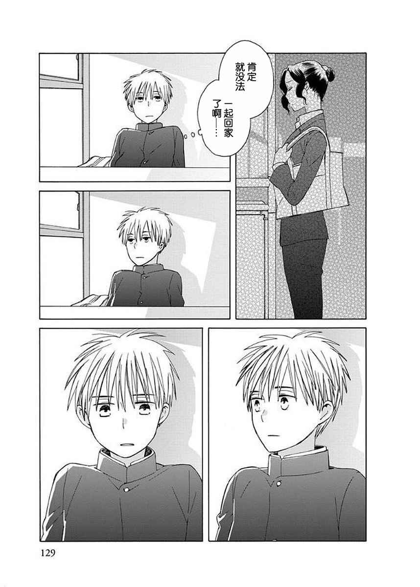 Chapter 32.2 - Page 7