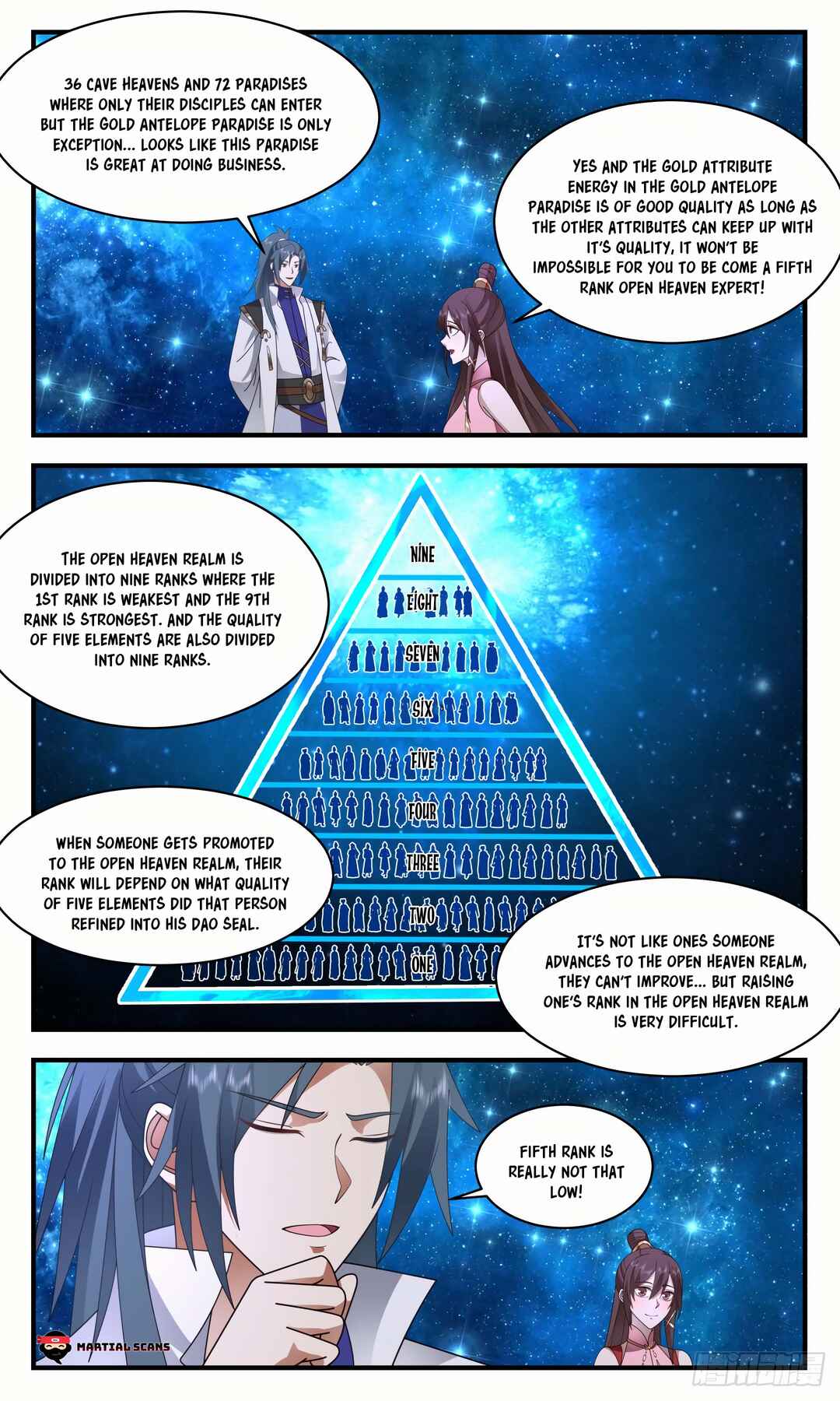 Chapter 2577 - Page 4