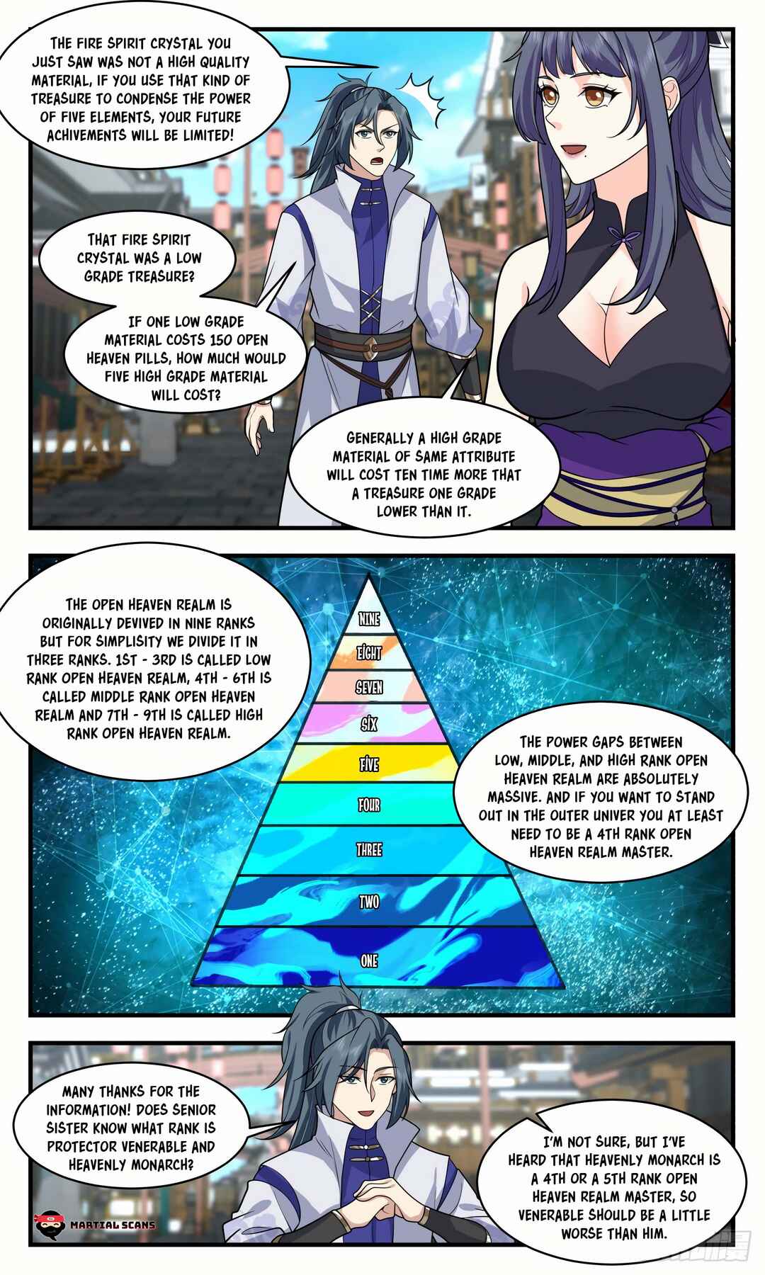 Chapter 2583 - Page 5