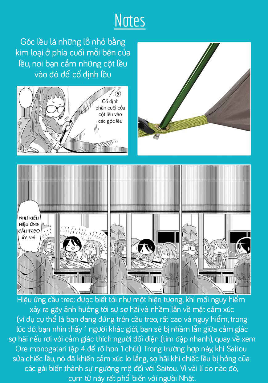 Chapter 2 - Page 29