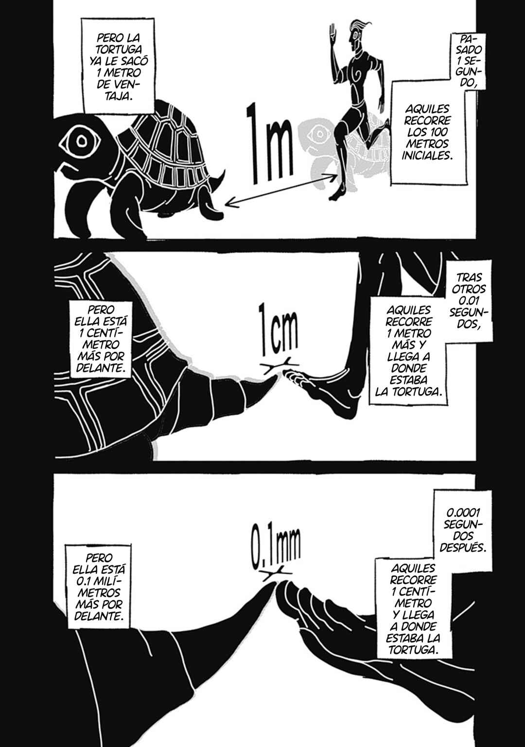 Chapter 5 - Page 2
