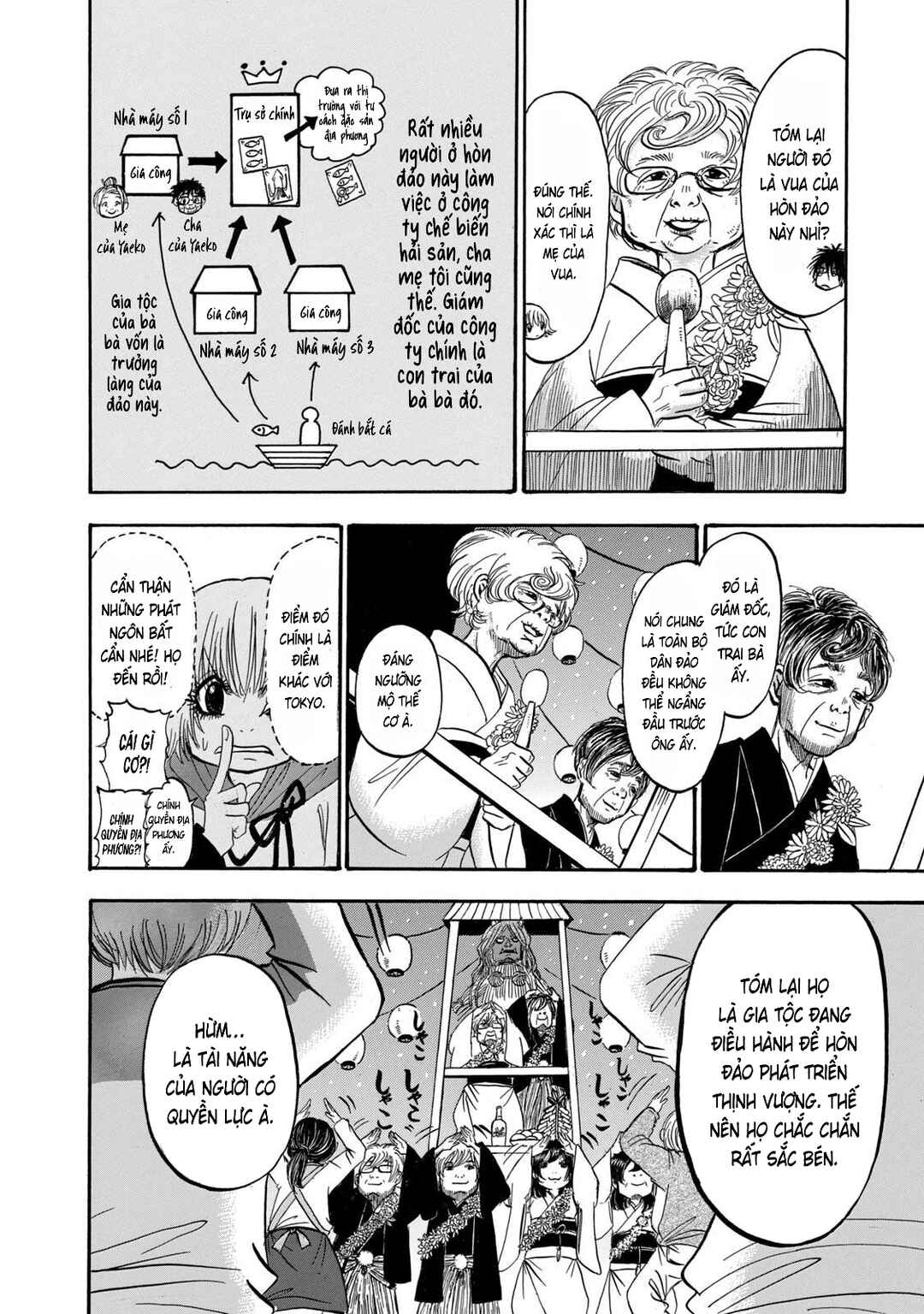 Chapter 25 - Page 6