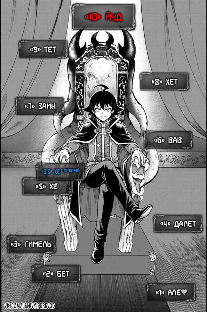 Chapter 443.5 - Page 9