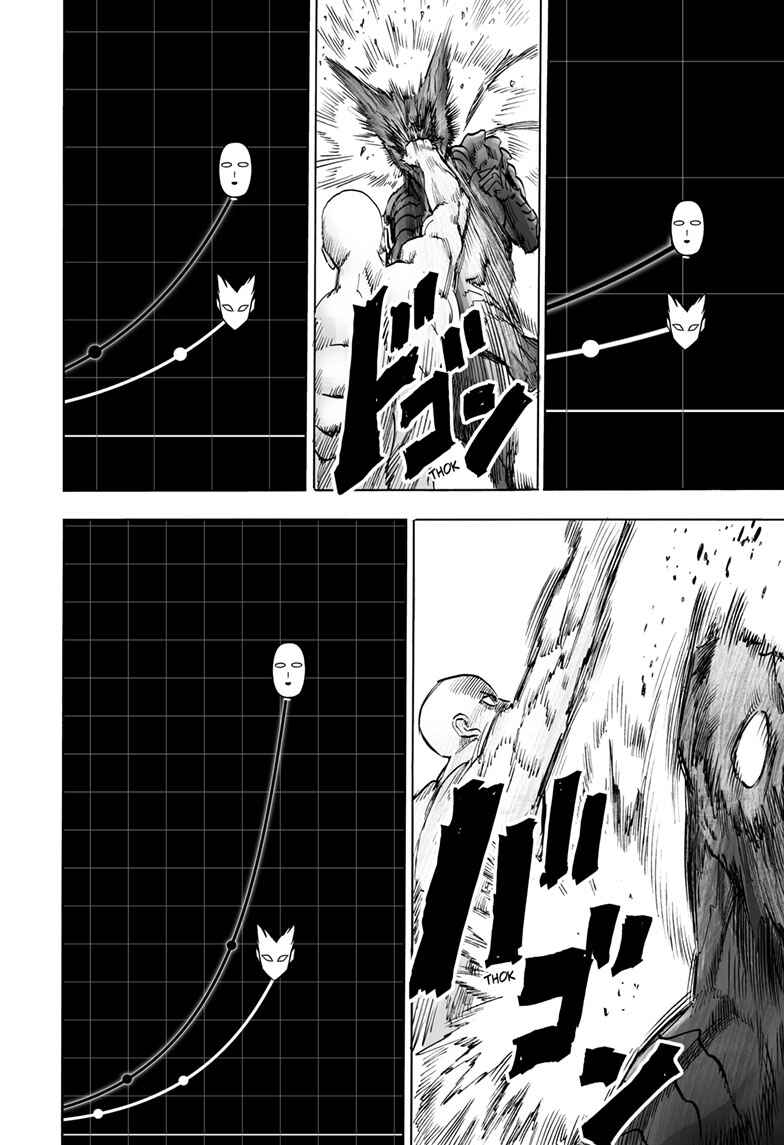 Chapter 171 - Page 16