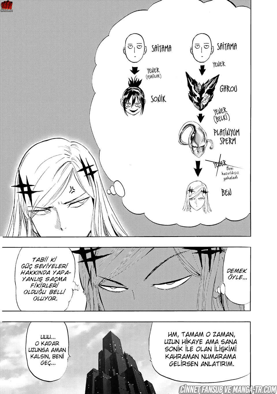 Chapter 200 - Page 28