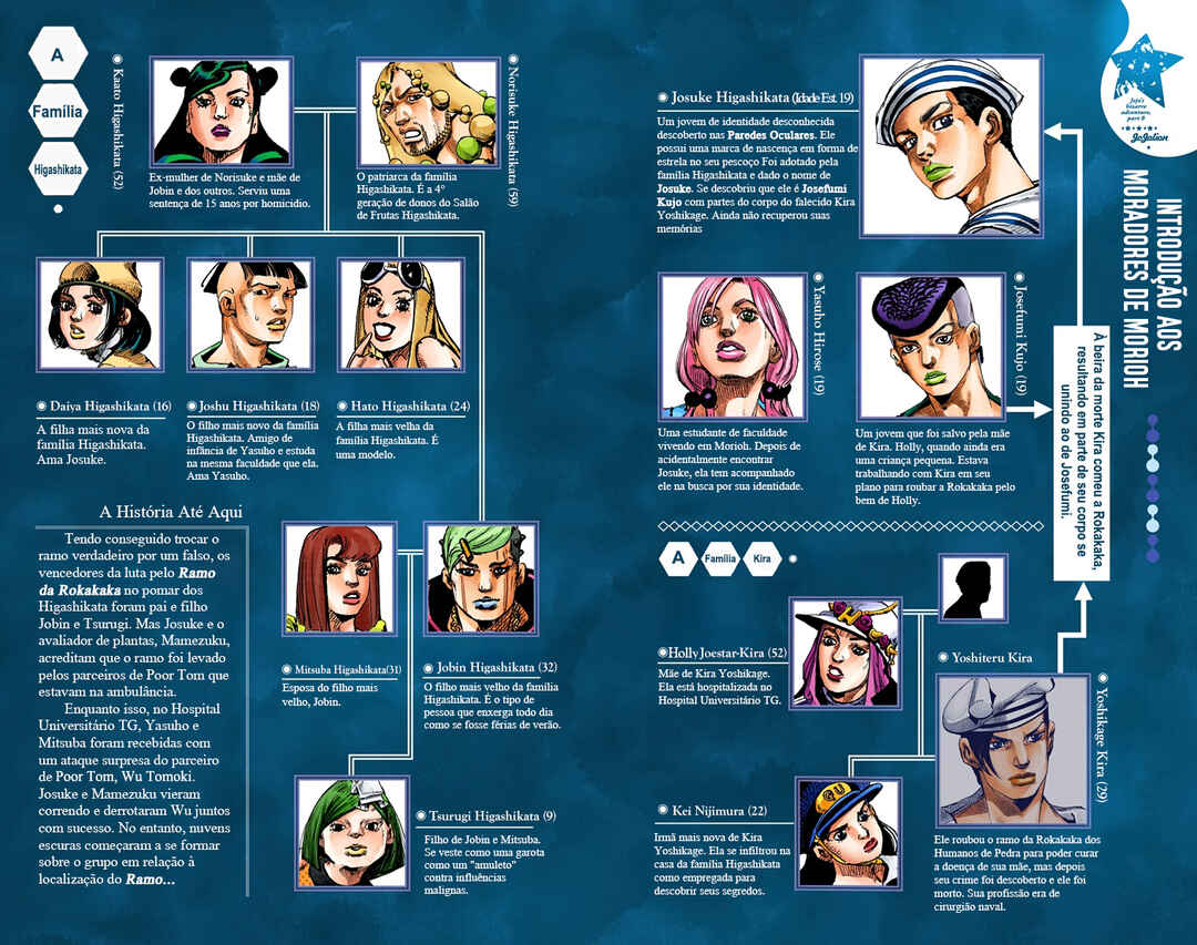 Chapter 83 - Page 4