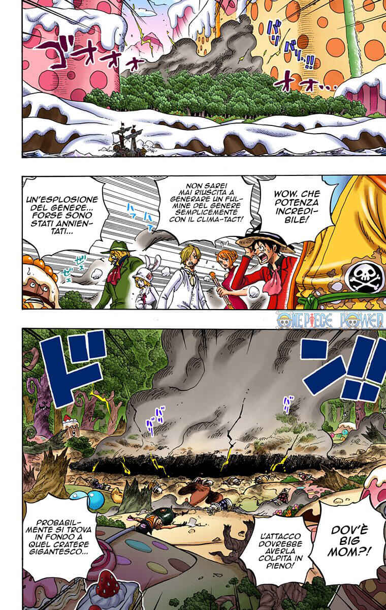 Chapter 876 - Page 2