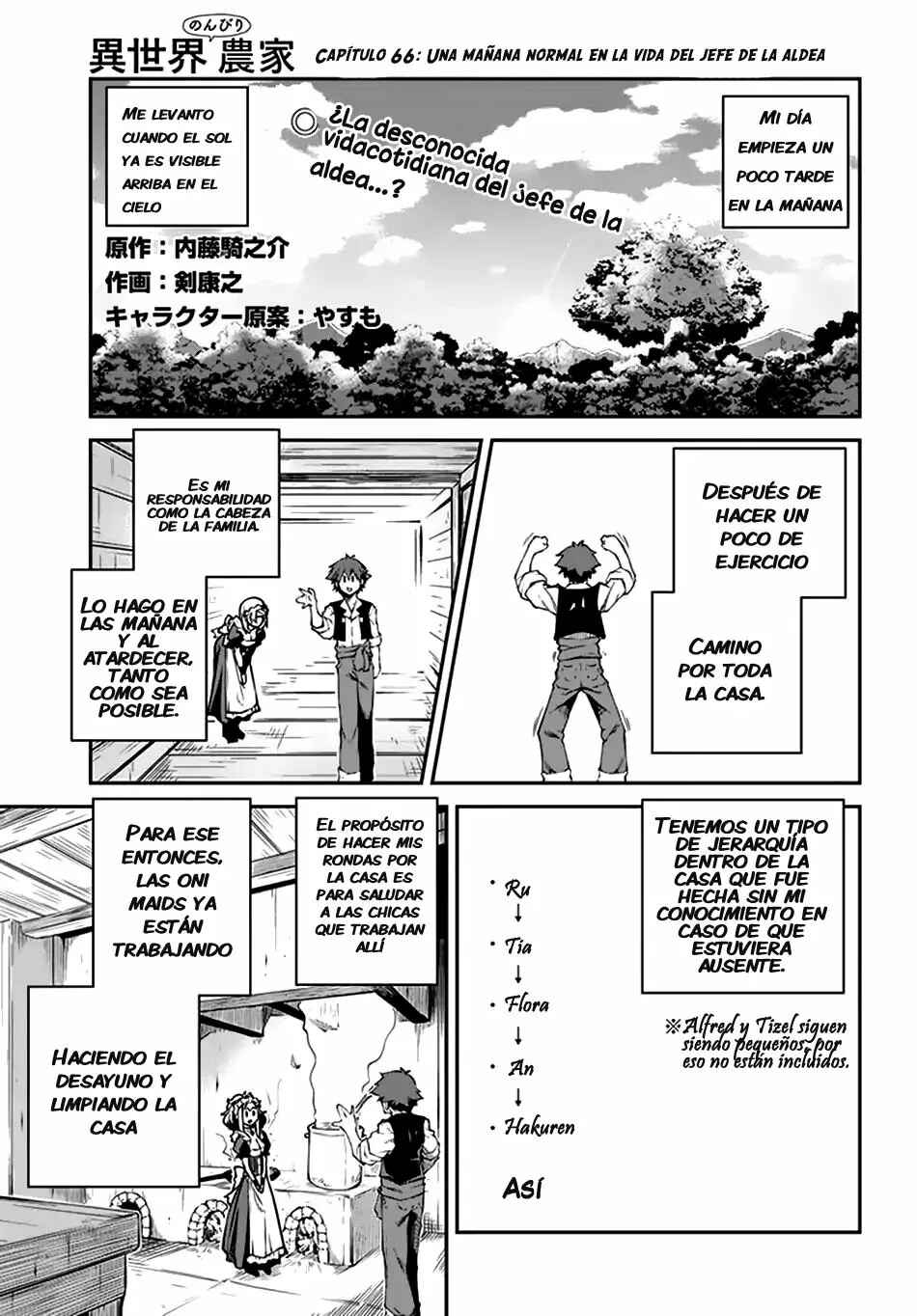Chapter 66 - Page 2
