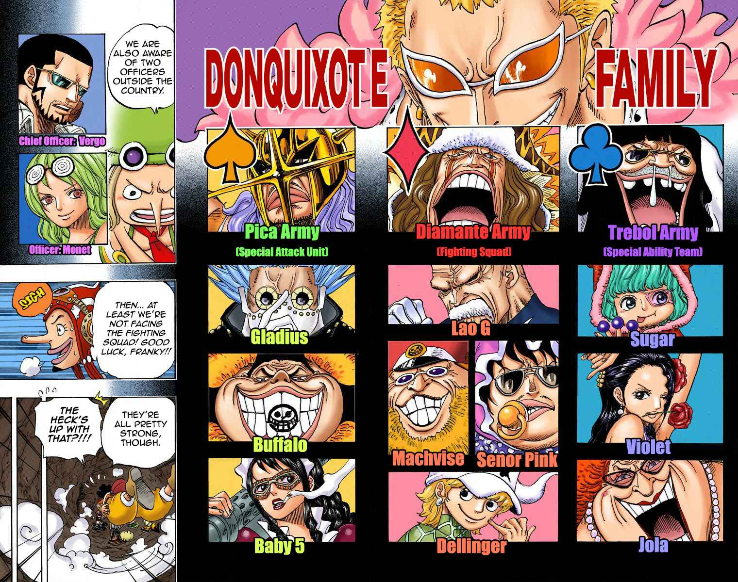 Chapter 732 - Page 20