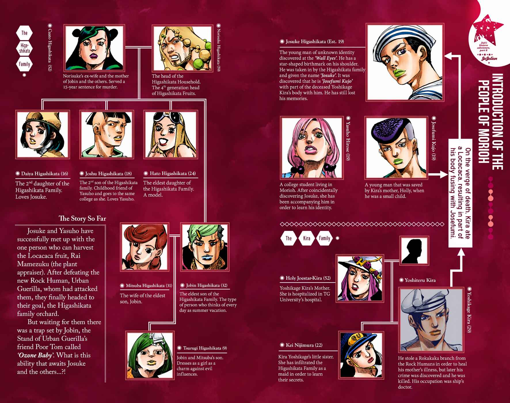 Chapter 71 - Page 3