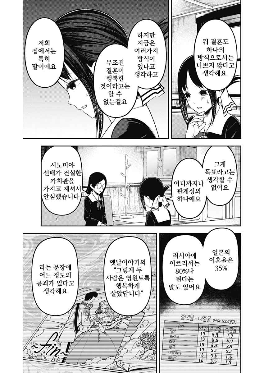 Chapter 231 - Page 5