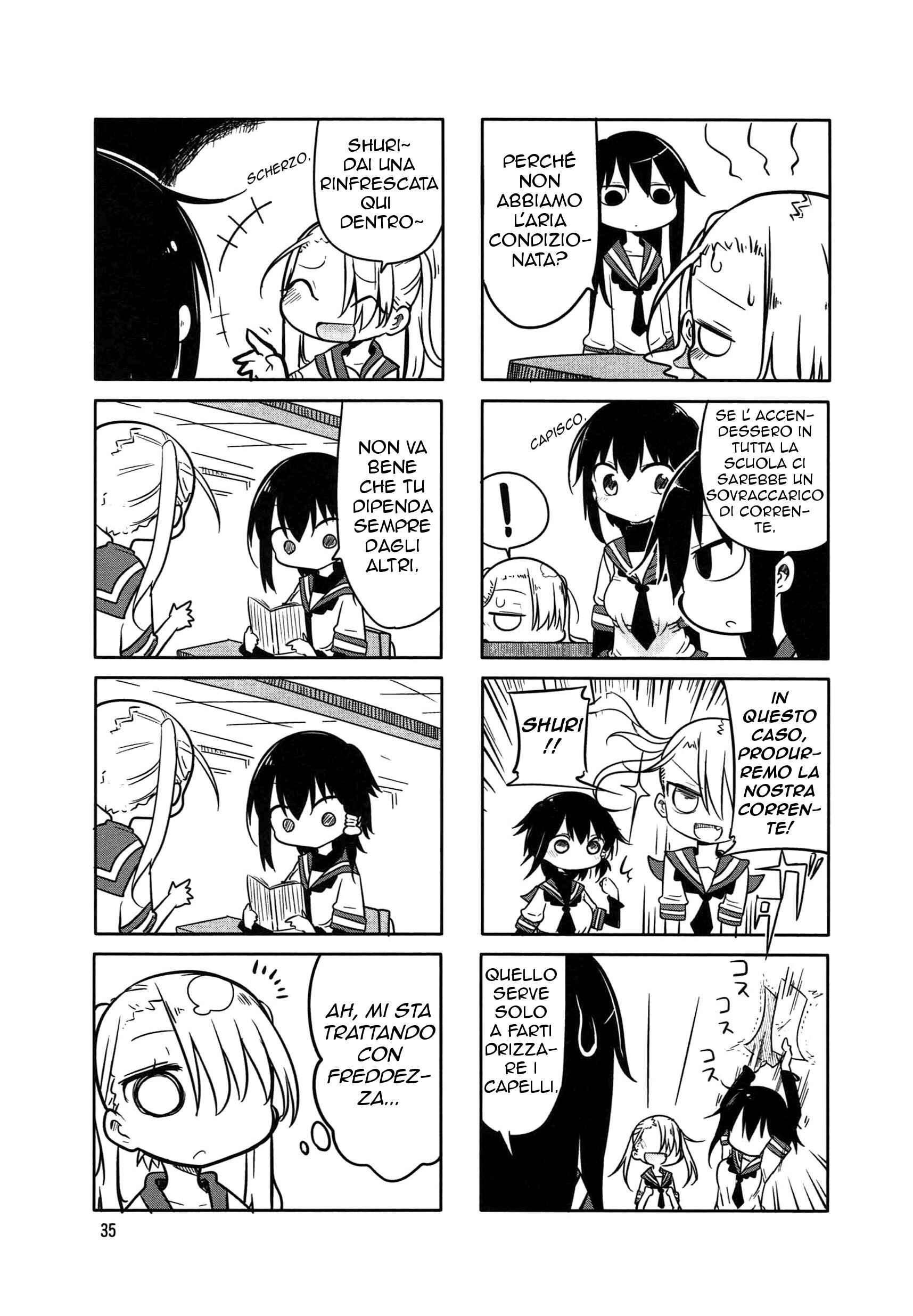 Chapter 5 - Page 3