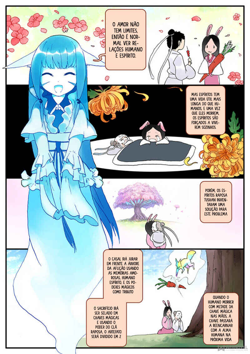 Chapter 4 - Page 15