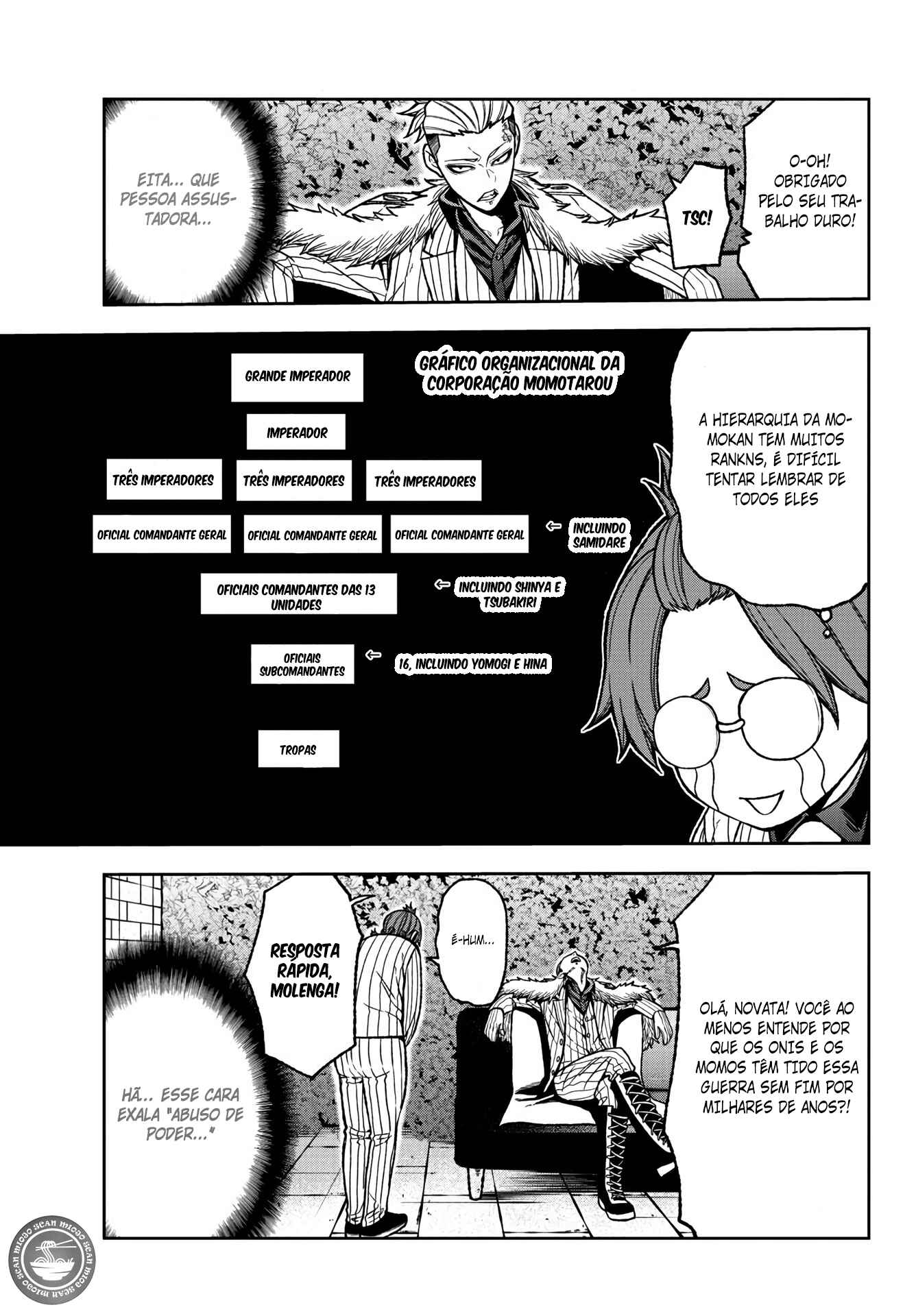 Chapter 31 - Page 8