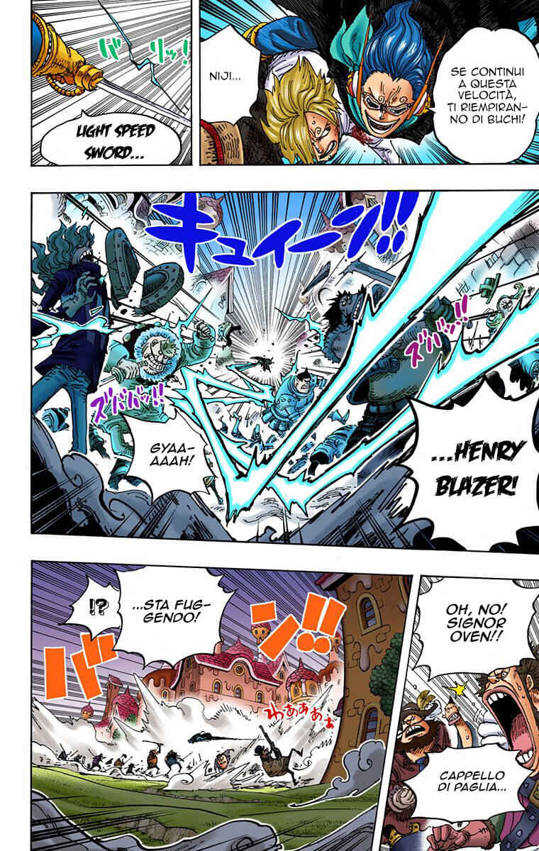 Chapter 898 - Page 11