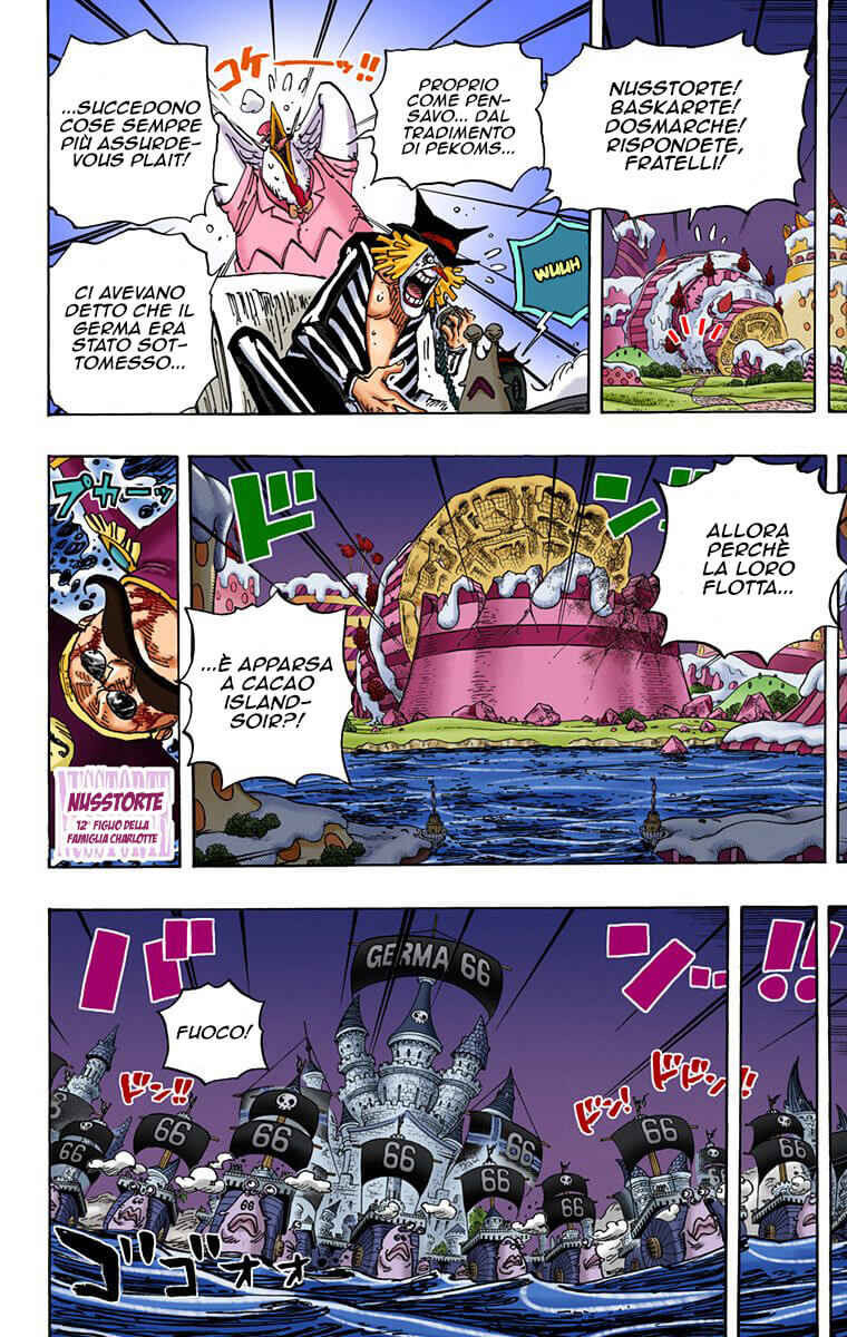 Chapter 898 - Page 3
