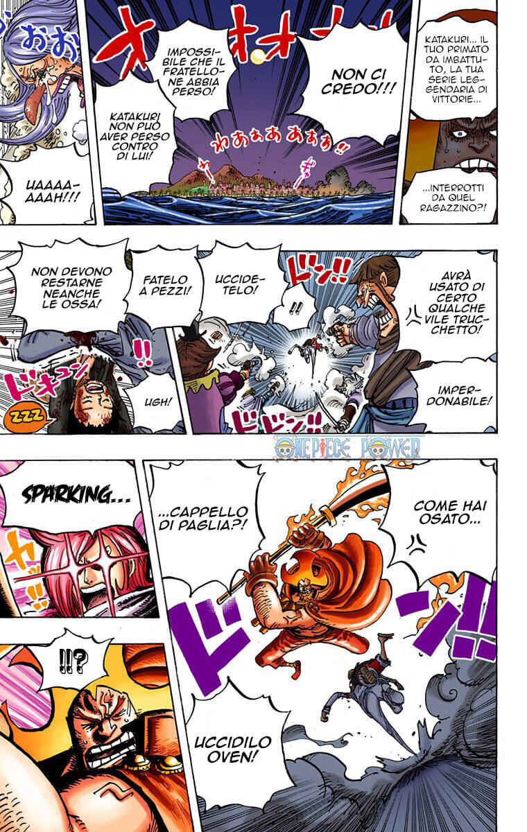 Chapter 898 - Page 8