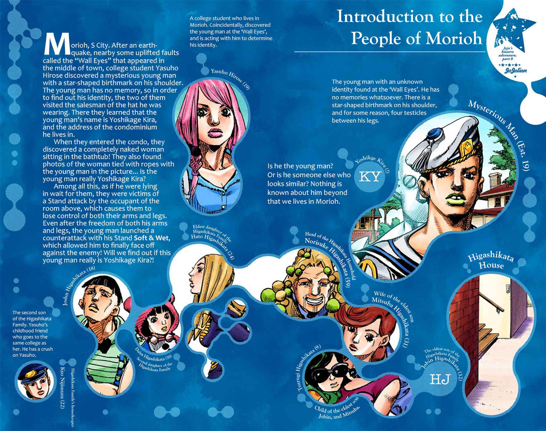 Chapter 6 - Page 4