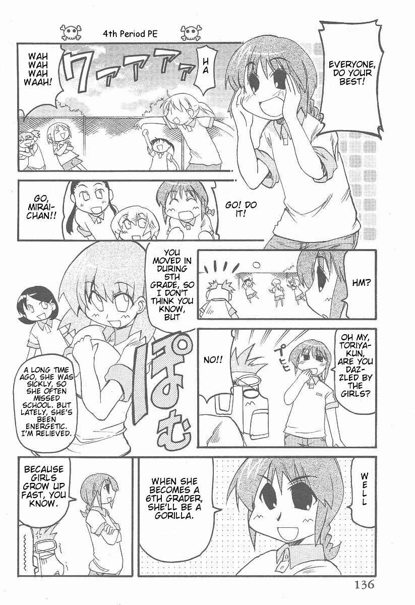Chapter 5 - Page 6