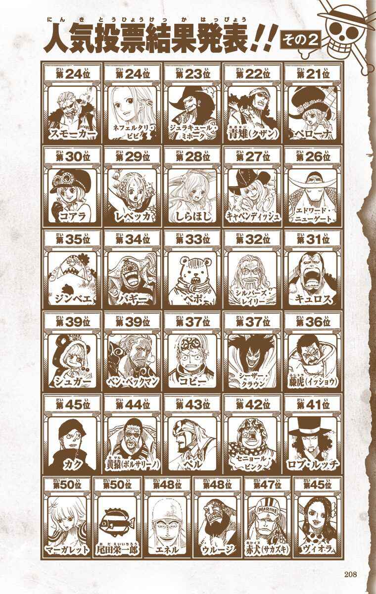 Chapter 763 - Page 27