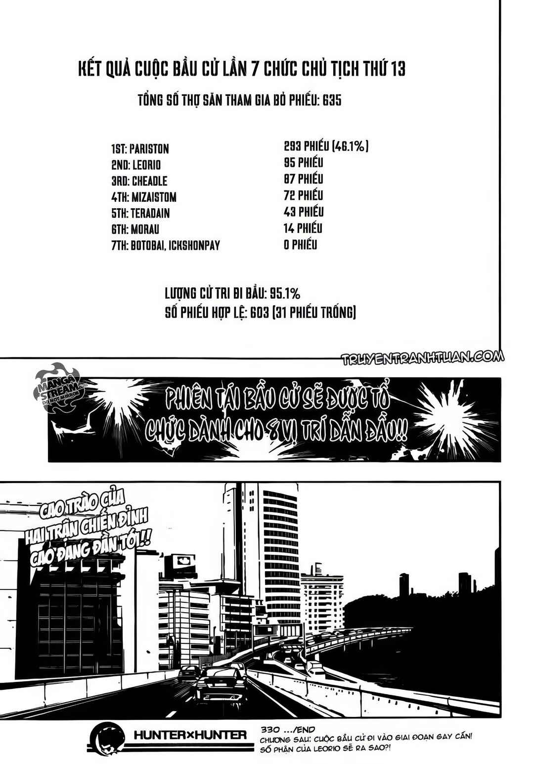 Chapter 330 - Page 18