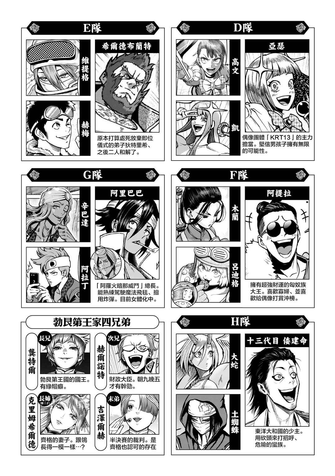 Chapter 81 - Page 3