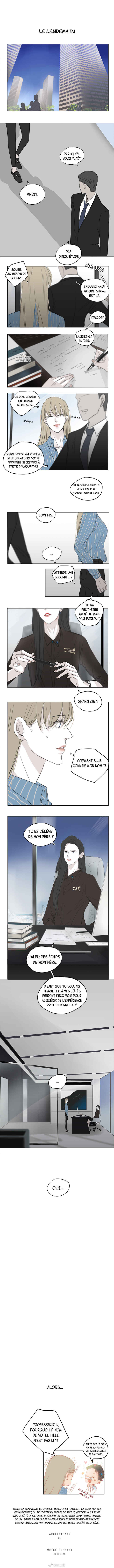 Chapter 2 - Page 10