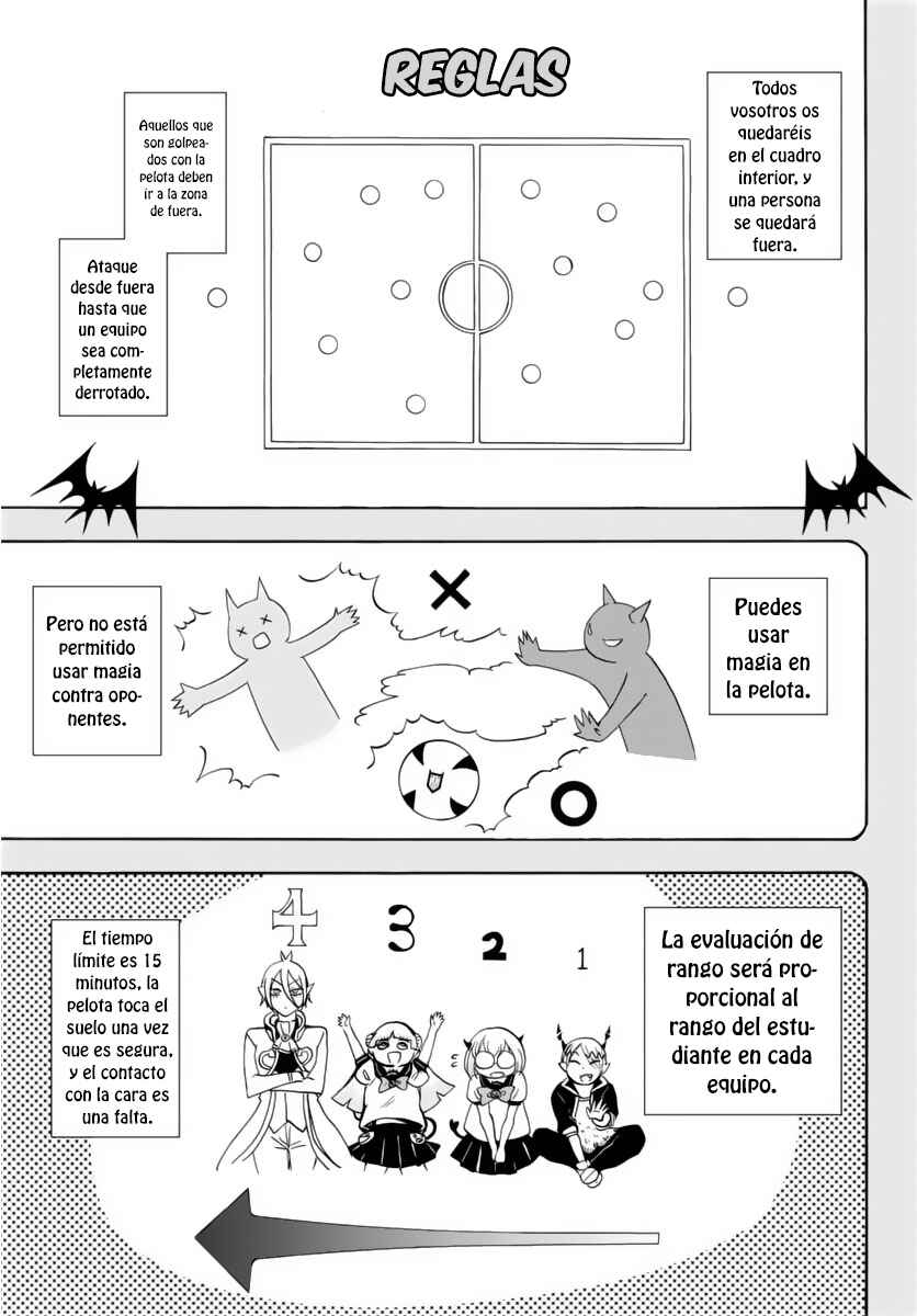 Chapter 15 - Page 3