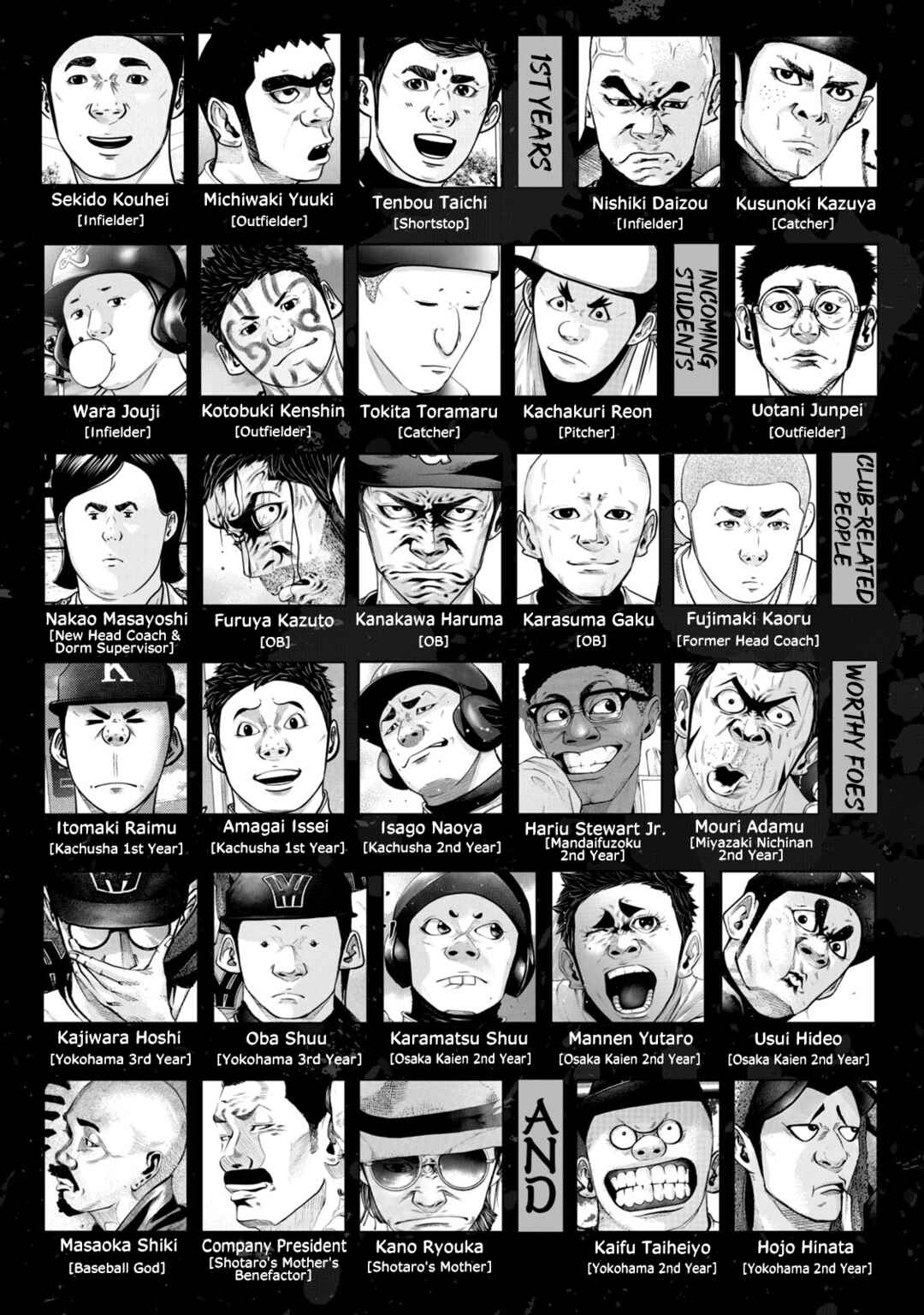 Chapter 304 - Page 4