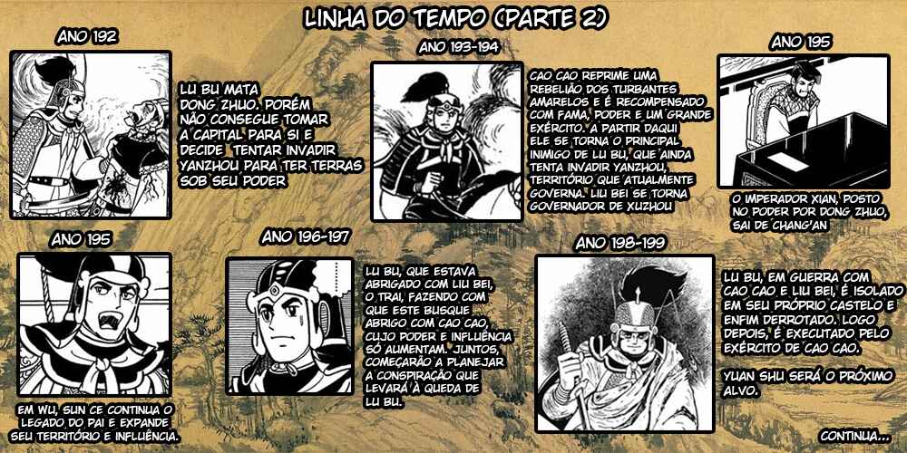 Chapter 129 - Page 6