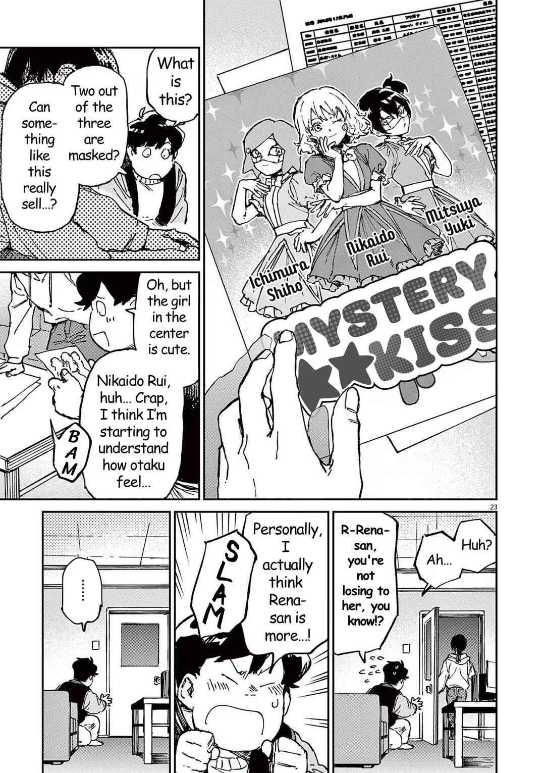 Chapter 6 - Page 23